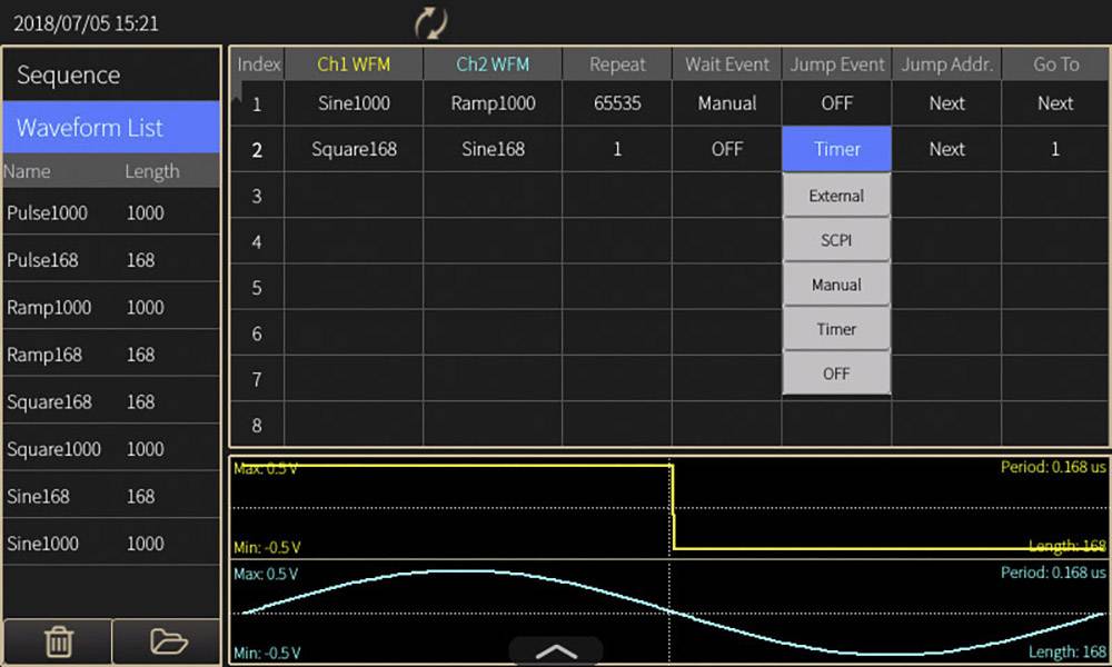 Tektronix AFG31021 Funktionsgenerator netzbetrieben 0.000001Hz - 25MHz 1-Kanal Arbiträr, Dreieck, Puls, Rauschen, Rechteck, Sinus