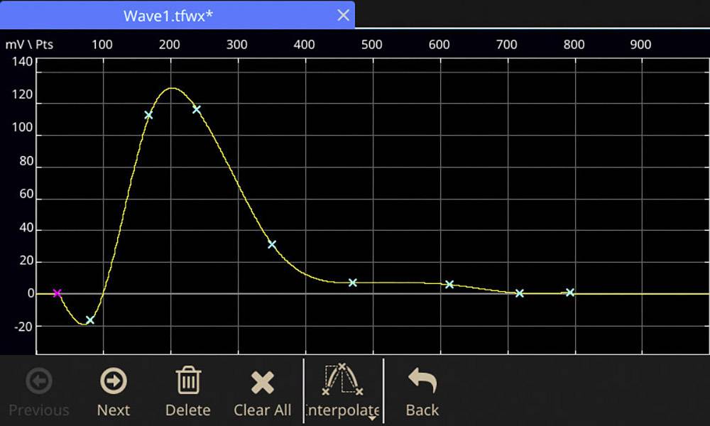 Tektronix AFG31052 Funktionsgenerator netzbetrieben 0.000001Hz - 50MHz 2-Kanal Arbiträr, Dreieck, Puls, Rauschen, Rechteck, Sinus