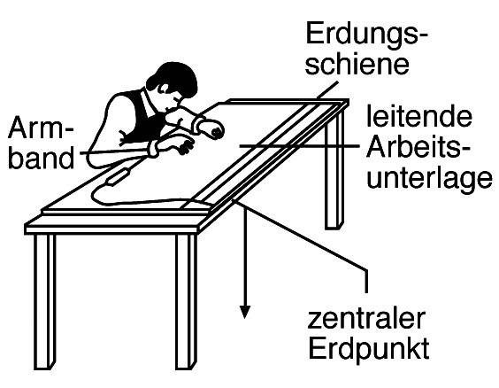 Conrad Components SD-AS D4 ESD-Handgelenkband Hellblau, Schwarz inkl. Erdungskabel Druckknopf 9.52 mm (3/8")