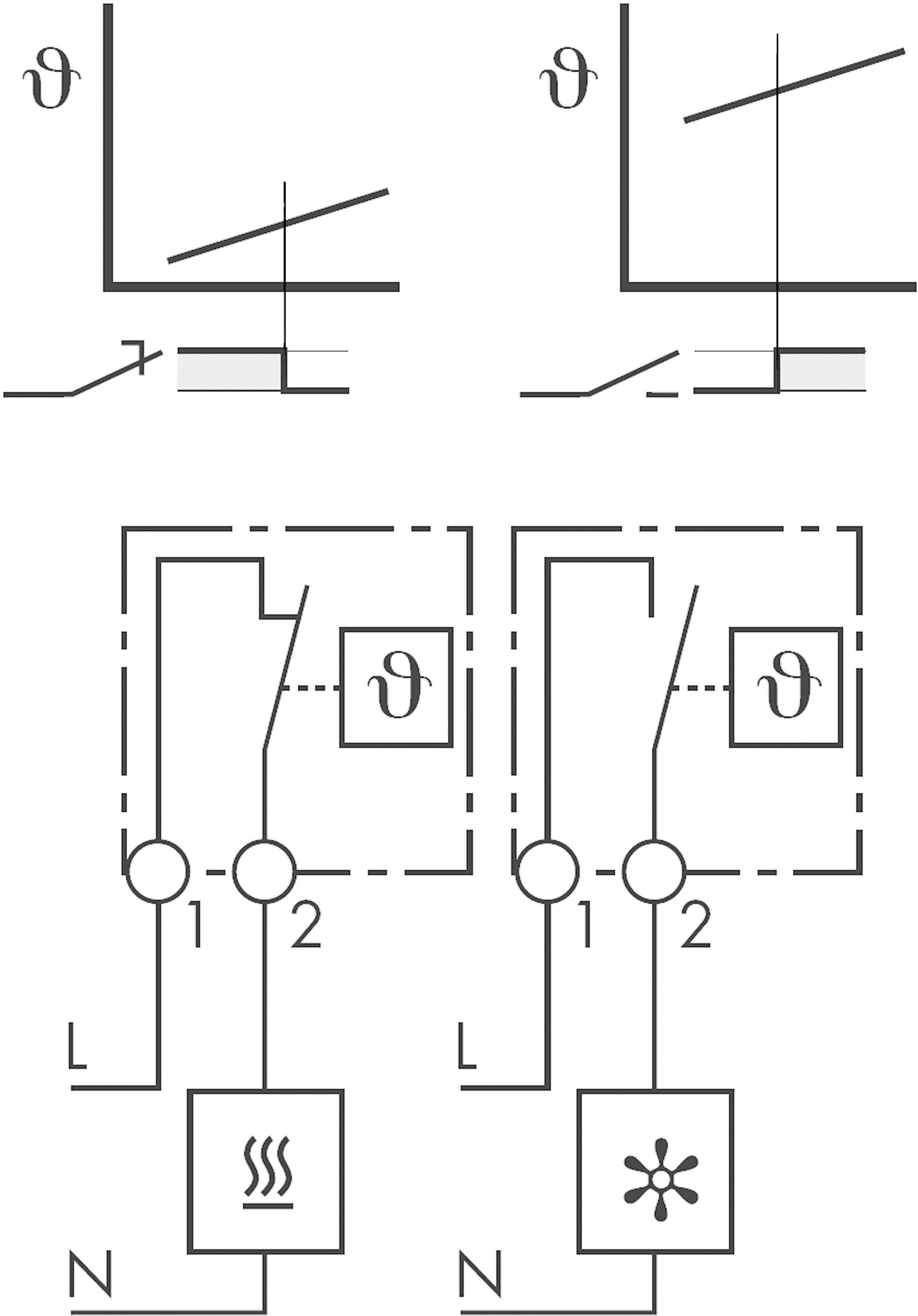 Finder Schaltschrankheizungs-Thermostat 7T.91.0.000.1300 250 V/AC 1 Schließer (L x B x H) 47 x 33 x 33 mm 1 St.