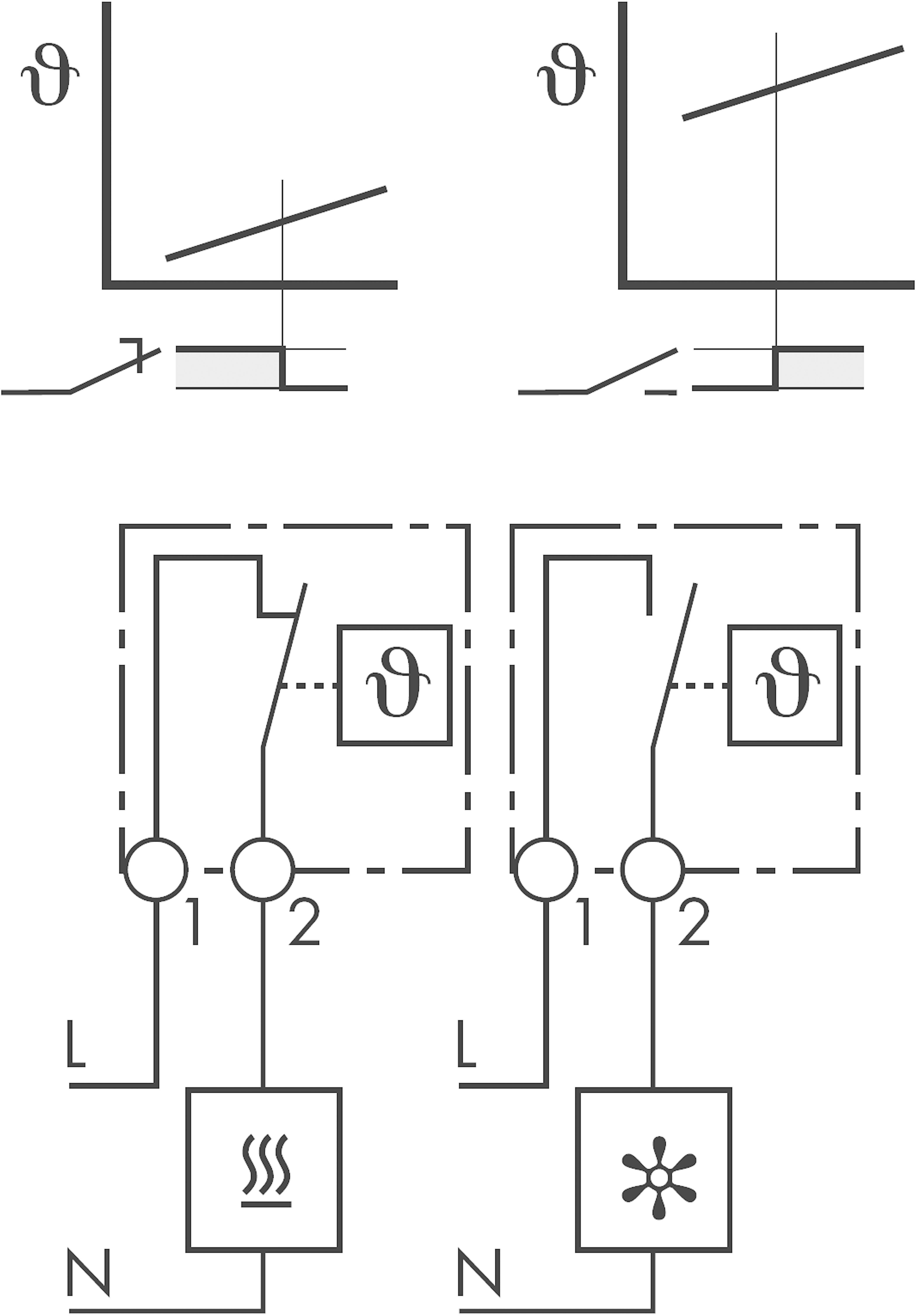 Finder Schaltschrankheizungs-Thermostat 7T.91.0.000.2403 250 V/AC 1 Öffner (L x B x H) 60 x 33 x 43 mm  1 St.