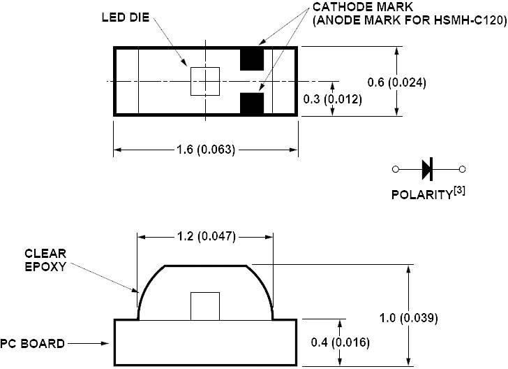 Broadcom HSMC-C120 SMD-LED 0603 Rot 90 mcd 155 ° 20 mA 1.9 V Tape cut