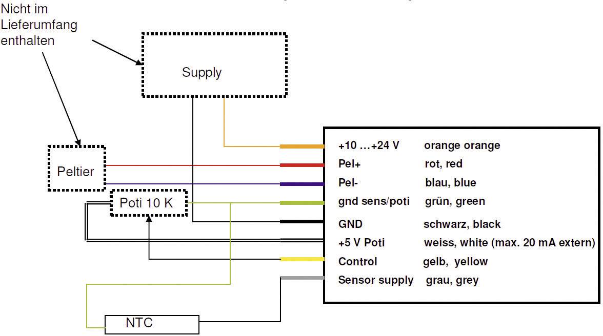 QuickCool QC-PC-C01H Peltier-Controller 12 V 10 A (L x B x H) 65 x 50 x 20 mm