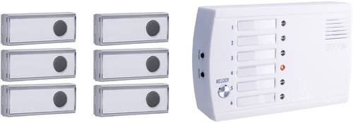 FRS-106.1 Funkklingel Funk-Ruf-System