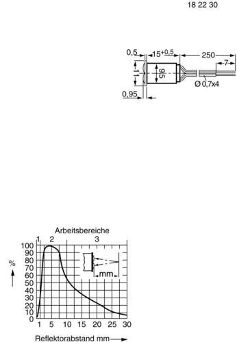 Reflexions-Lichtschranke MRL 601 MRL 601 1St.