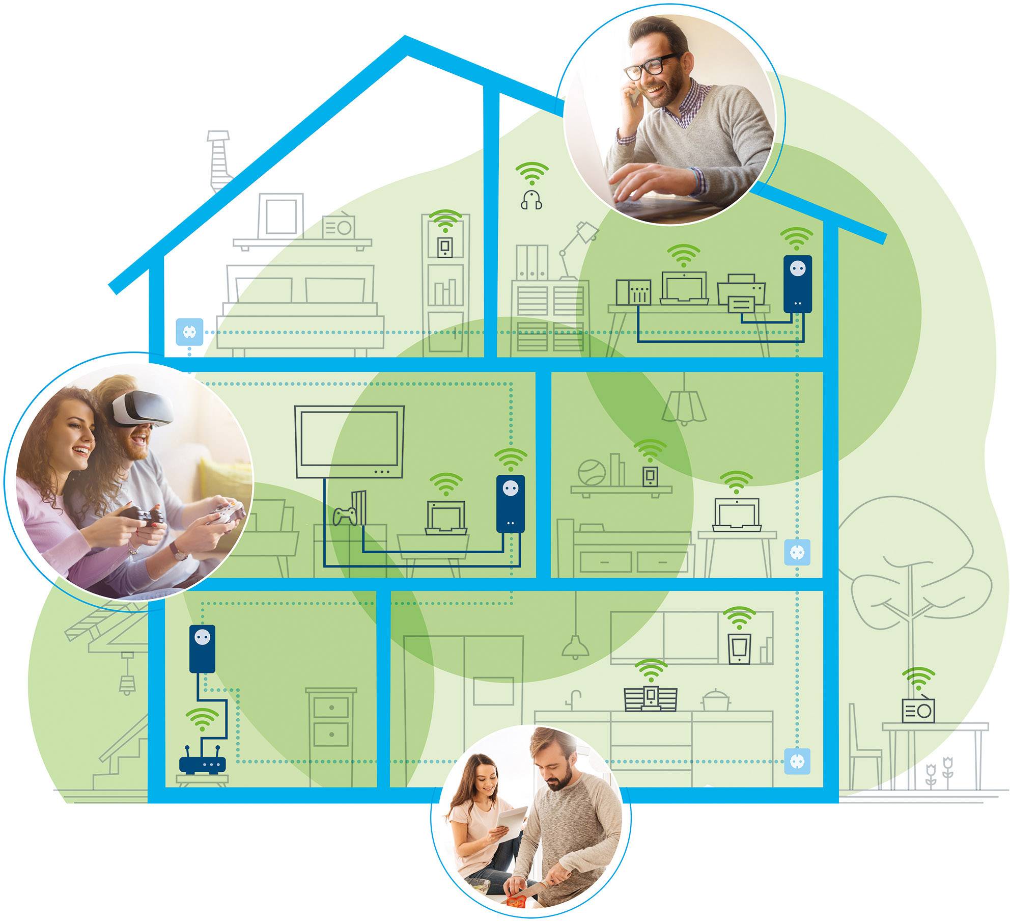 Devolo Magic 1 WiFi Network Kit Powerline WLAN Multiroom Starter Kit 8371 BE, PL, CZ, SK Powerline, WLAN 1200MBit/s