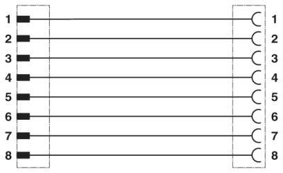 Phoenix Contact 1404199 Sensor-/Aktor-Anschlussleitung 1.50 m Polzahl Sensoren: 8 1 St.