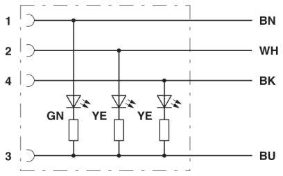 Phoenix Contact M12 Sensorleitung PVC mit LED 4-polig Buchse gewinkelt A-Kodierung, Länge 5,0 Meter tiefschwarz RAL