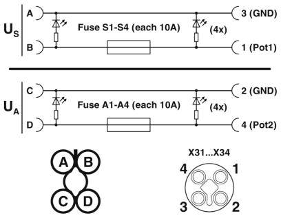 Phoenix Contact SACB-4/T-L-8FUSE CT AXL 1413929 Zubehör M12-Verteiler mit Kunststoffgewinde 1St.