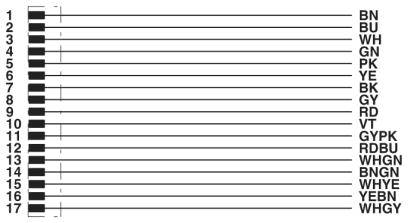 Phoenix Contact 1430705 Sensor-/Aktor-Steckverbinder, konfektioniert 3.00m Polzahl Sensoren: 17 1St.