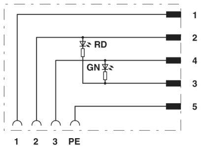 Schaltschema mit fünf Anschlüssen. Verbindungslinien zeigen eine mit 'RD' und 'GN' gekennzeichnete Stromflussrichtung. Anschlüsse nummeriert 1 bis 5.