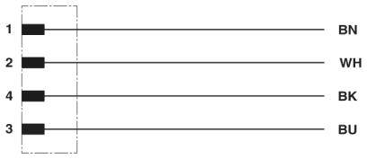 Diagramm mit vier horizontalen Linien, nummeriert 1 bis 4, verbunden mit Abkürzungen: 1-BN, 2-WH, 4-BK, 3-BU.