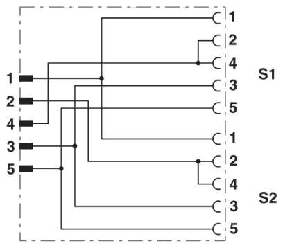 Schaltschema mit zwei Schaltern, S1 und S2, verbunden mit fünf nummerierten Anschlüssen.