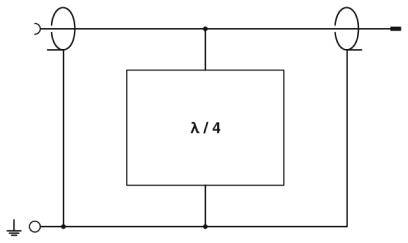 Phoenix Contact 2801057 CN-LAMBDA/4-2.25-BB Überspannungsschutz-Kontrolleinheit 1 St.