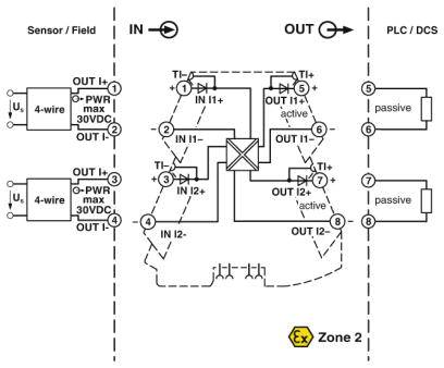 Phoenix Contact MINI MCR-2-2I-2I-ILP-PT 2901997 1St.