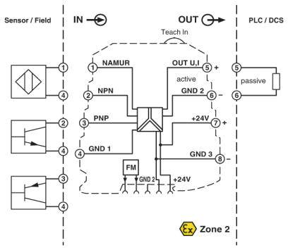 Phoenix Contact MINI MCR-SL-F-UI-NC 2902832 1 St.