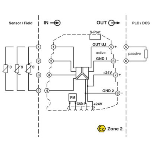 Phoenix Contact MINI MCR-RTD-UI-NC Widerstandsthermometer-Messumformer 2902849