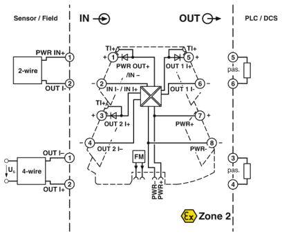 Phoenix Contact MINI MCR-2-RPSS-I-2I-PT 2905629 1 St.