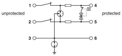 Phoenix Contact 2906772 TTC-6-1X2-F-M-24DC-PT-I Überspannungsschutz-Ableiter 1 St.
