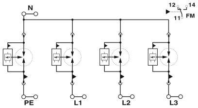 Phoenix Contact 2908264 FLT-SEC-P-T1-3S-440/35-FM Überspannungsschutz-Ableiter 1St.