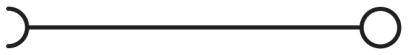 Eine horizontale Linie mit jeweils einem Kreis am linken und rechten Ende.