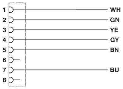 Diagramm eines 8-poligen Steckers mit farbcodierten Drähten: 1 (Weiß), 2 (Grün), 3 (Gelb), 4 (Grau), 5 (Braun), 6 (Blau).