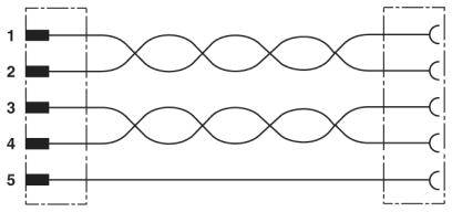 Diagramm eines Kabelmanagementsystems mit fünf horizontalen Leitungen, von denen vier sich verflechten und nummeriert sind.