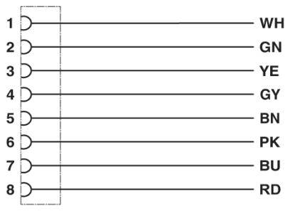 Diagramm zeigt Kabelnummern 1 bis 8 mit Farbcodes: 1 'WH', 2 'GN', 3 'YE', 4 'GY', 5 'BN', 6 'PK', 7 'BU', 8 'RD'.