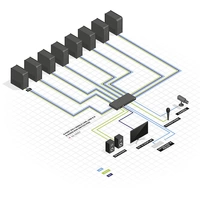 LINDY KVM Switch Pro USB Audio DVI-I 8 KVM-Umschalter LINDY KVM Switch Pro USB Audio DVI-I 8 KVM-Umschalter