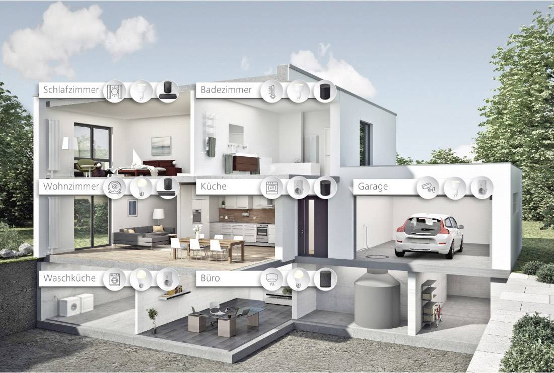 Hama Wi-Fi EEK G (A - G) LED Decken- und Wandleuchte Alexa, Google Home, IFTTT