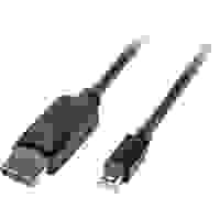 LINDY Mini-DisplayPort / DisplayPort Adapterkabel Mini DisplayPort Stecker, DisplayPort Stecker 2.00m Schwarz 41646