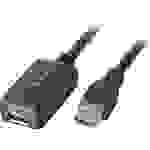 LINDY USB-Kabel USB 3.2 Gen1 (USB 3.0 / USB 3.1 Gen1) USB-A Stecker, USB-A Buchse 5.00m Schwarz 43155