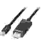 LINDY Mini-DisplayPort / HDMI Adapterkabel Mini DisplayPort Stecker, HDMI-A Stecker 2.00m Schwarz 36927 DisplayPort-Kabel