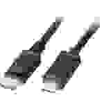 LINDY DisplayPort / HDMI Adapterkabel DisplayPort Stecker, HDMI-A Stecker 0.50m Schwarz 36920 DisplayPort-Kabel