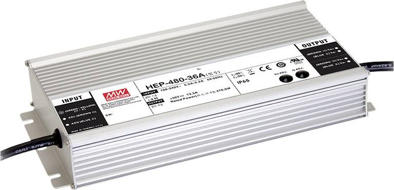 Netzteil mit Modellnummer 'HEP-480-36A', silbernes Gehäuse, Anschlüsse für Eingang (INPUT) und Ausgang (OUTPUT), technische Spezifikationen sichtbar.