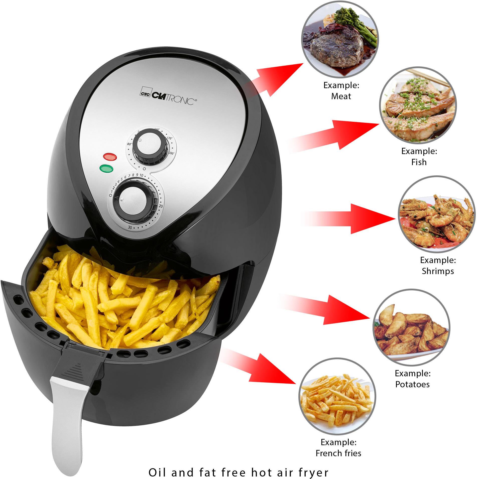 Clatronic FR 3699 Heißluft-Fritteuse 3.6 l 1400 W mit manueller Temperatureinstellung Schwarz