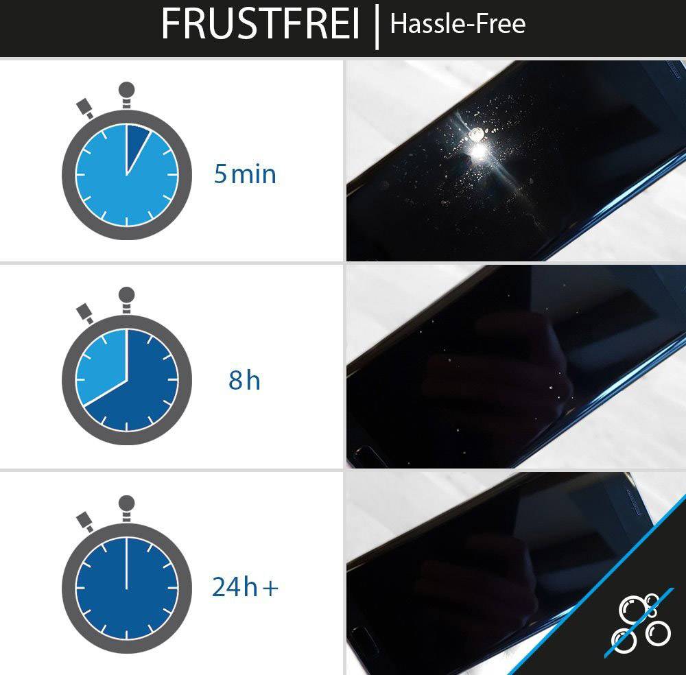 Crocfol Die Folie Fullbody Displayschutzfolie N/A