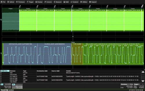 Teledyne LeCroy HDO4K-ARINC429BUS DSYMBOLIC HDO4K-ARINC429BUS DSYMBOLIC Software 1 St.