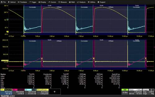 Teledyne LeCroy WS3K-PWR Mess-Software Passend für Marke (Messgeräte-Zubehör) LeCroy Teledyne LeCr