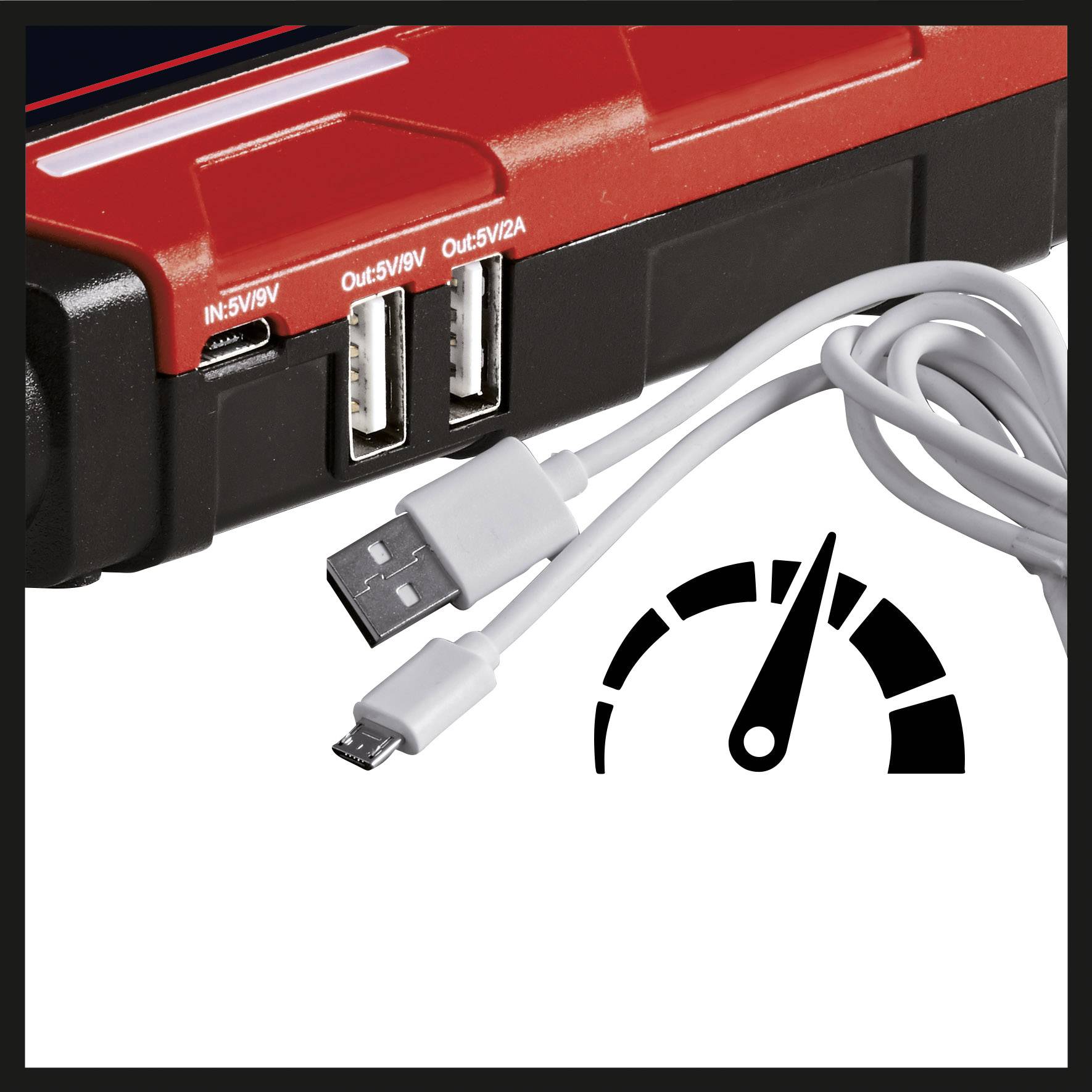 Powerbank mit zwei USB-Anschlüssen und einem geladenen Kabel. Ein Tachometer-Symbol signalisiert Ladegeschwindigkeit oder Kapazität.