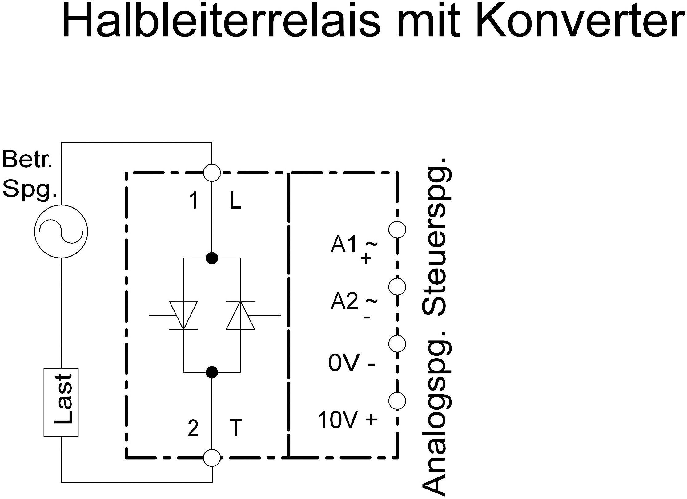 Diagramm eines Halbleiterrelais mit Konverter. Enthält Eingabe- und Ausgabeklemmen für Steuer- und Betriebsspannung.