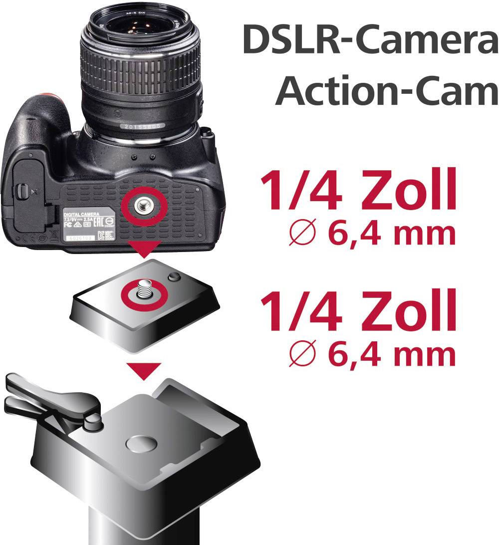 Hama für Traveller Premium 144/146 Schnellkupplungsplatte Außengewinde=1/4"