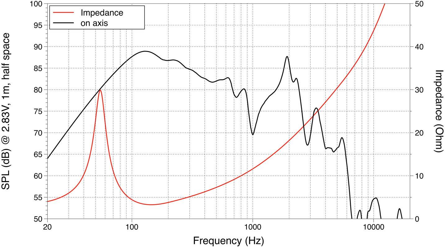 Lavoce SSF081.50 8 8 Zoll 20.32cm Tieftöner 200W 8Ω