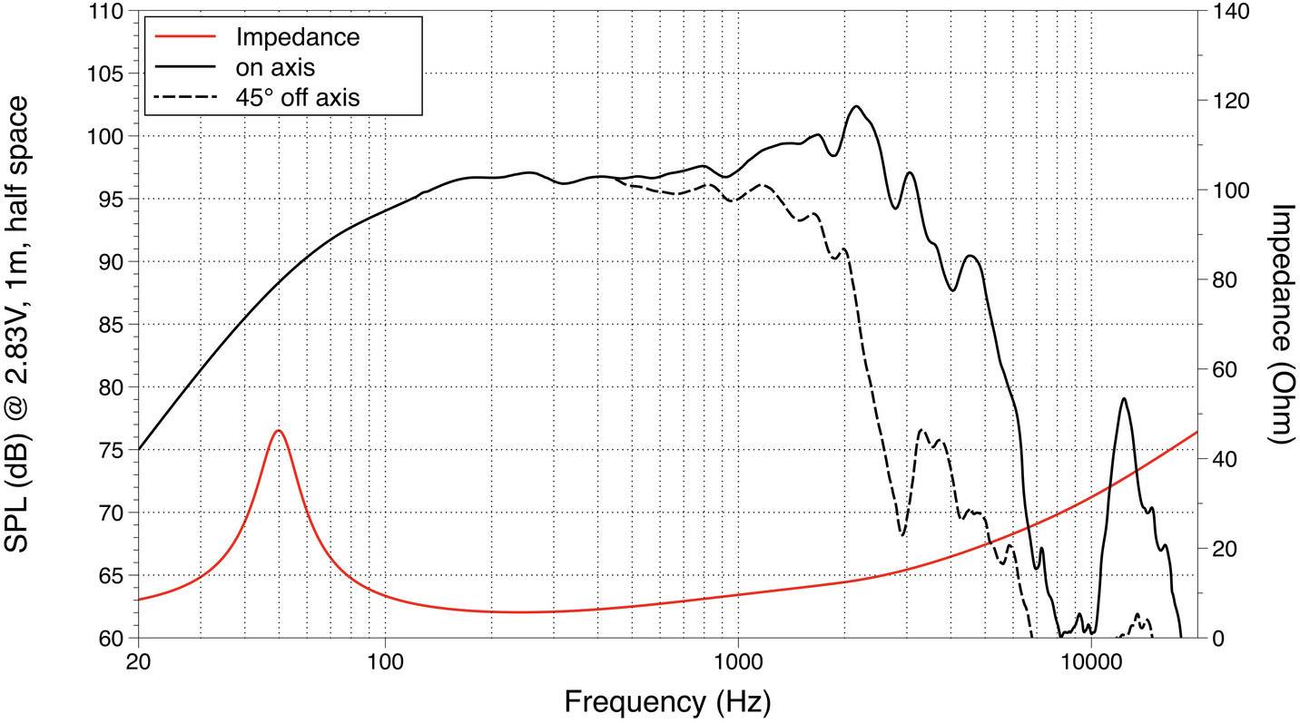 Lavoce WSF122.02 12 Zoll 30.48cm Tieftöner 200W 8Ω