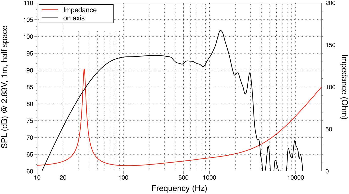 Lavoce SAF184.04 18 Zoll 45.7cm Tieftöner 1500W 8Ω
