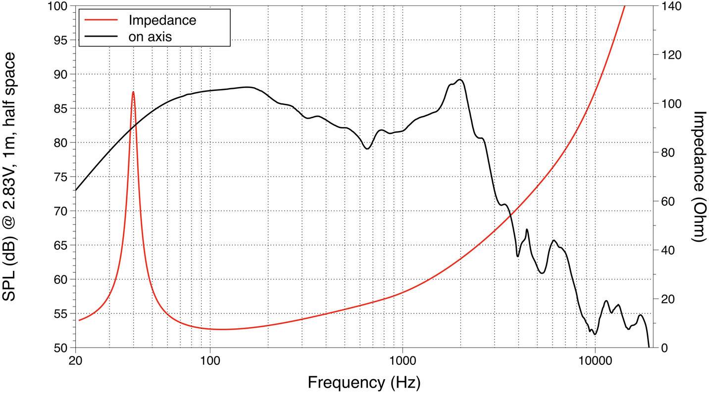 Lavoce SSF102.40 10 10 Zoll 25cm Lautsprecher-Chassis 250W 4Ω