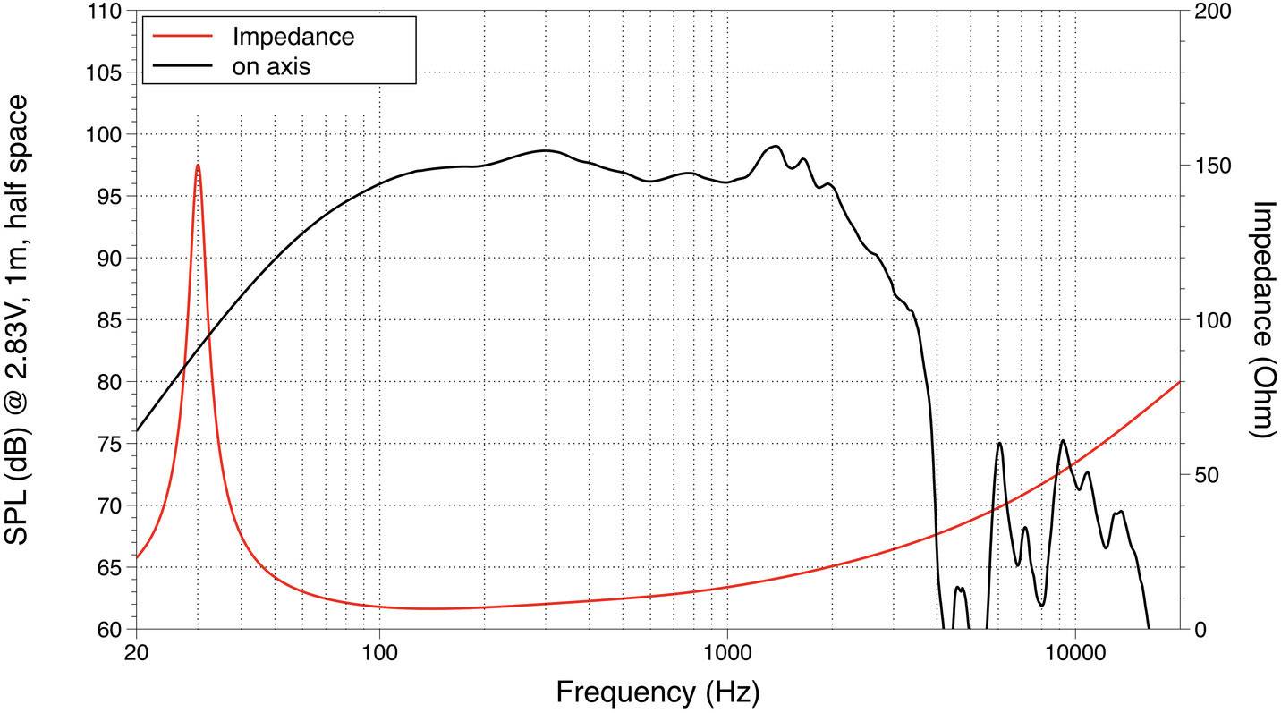 Lavoce SAF184.01 18 Zoll 45.7cm Tieftöner 700W 8Ω