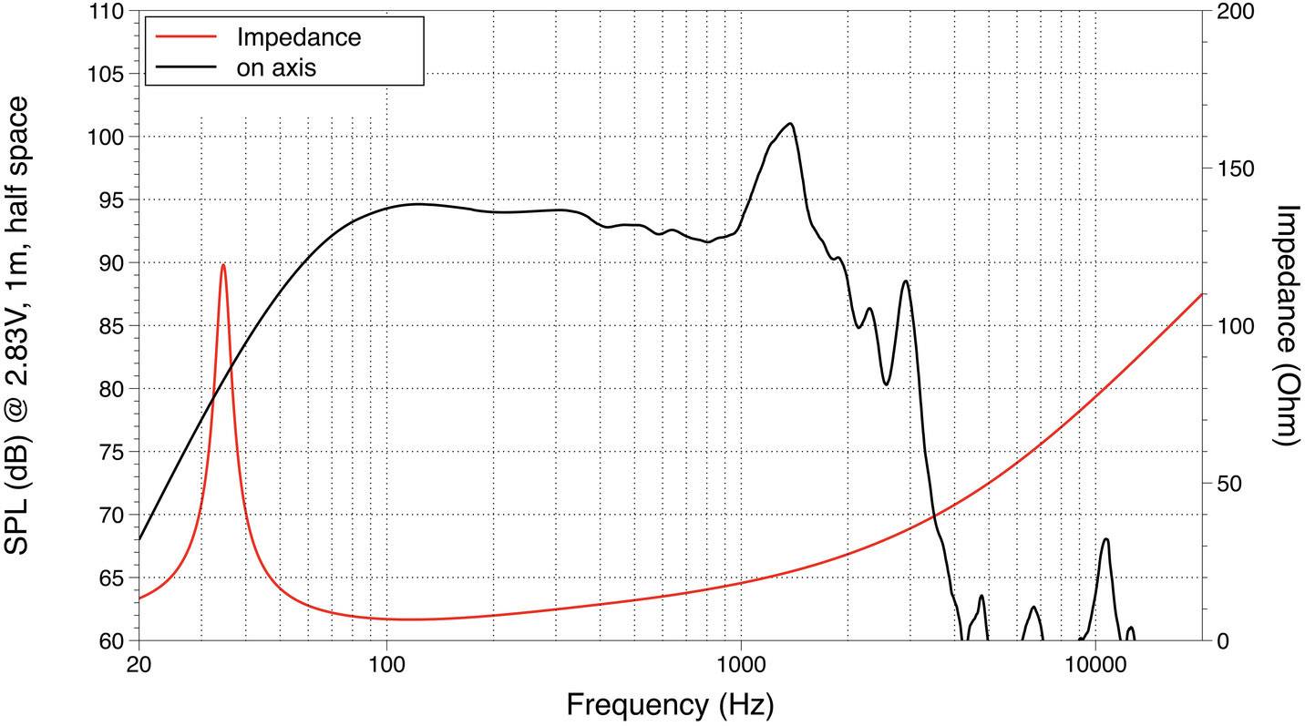Lavoce SAN184.03 18 Zoll 45cm Tieftöner 1500W 8Ω