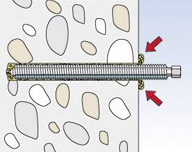 Eine Dehnschraube fixiert ein Objekt in einer gemauerten Wand. Pfeile zeigen den Spreizmechanismus, der die Schraube stabilisiert.