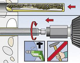 Illustration eines Dübels, der in eine Wand gebohrt wird. Die Abbildung zeigt, wie der Dübel sich im Bohrloch ausdehnt und fixiert.